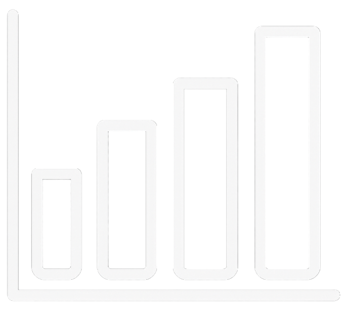 Cuadro de mando personalizable del módulo de Business Intelligence